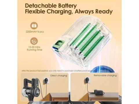 Oraimo CyberVac 180W Wireless Stick Vacuum Cleaner-Ikole, Ekiti State - 3/3