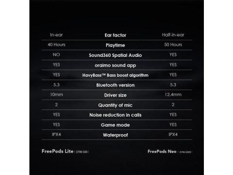 27000mAh Oraimo Power Bank - Agege, Lagos State - 4/5