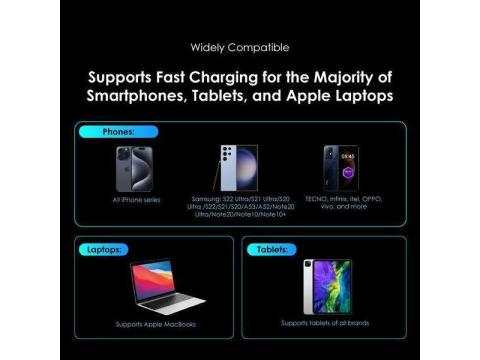 Oraimo PowerGaN 36 Pro 36W Laptop Wall Charger Kit - Mokwa, Niger State - 3/3